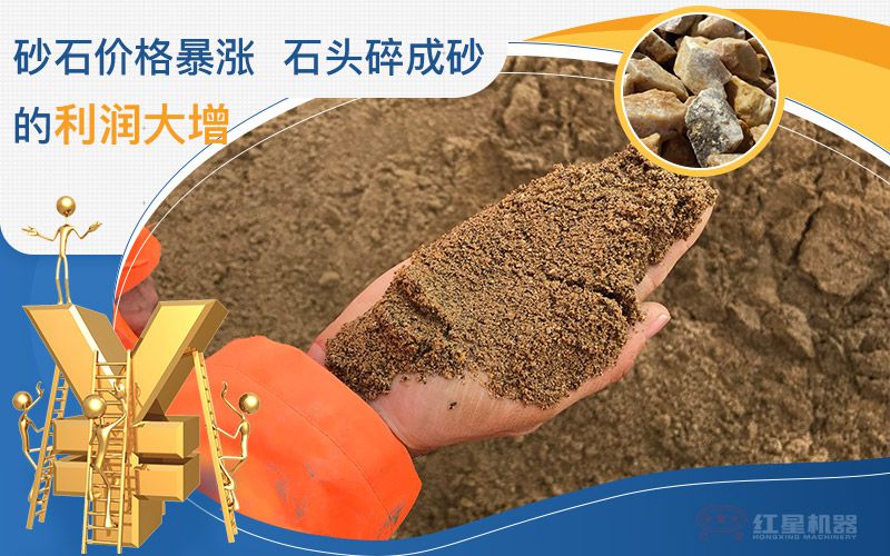 機制砂市場需求大 機制砂市場需求大