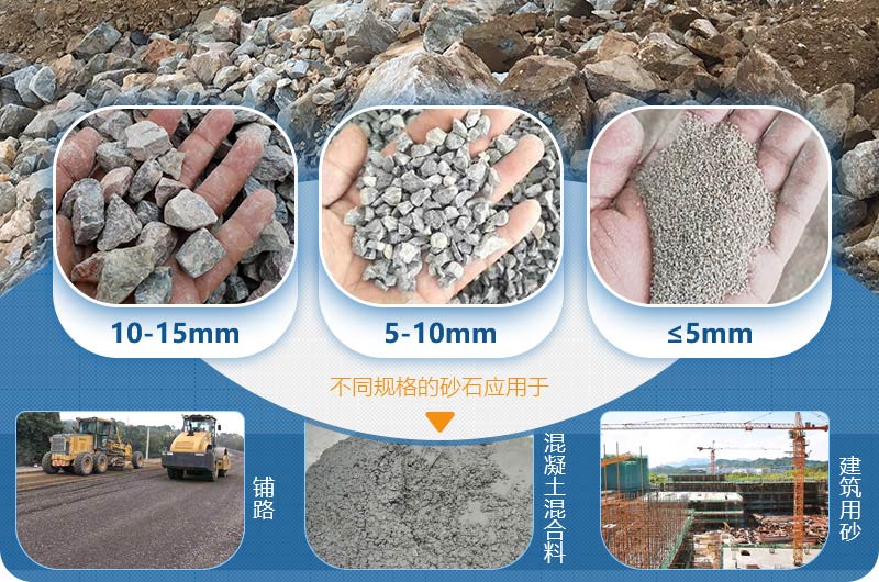 多種石子規格皆是建筑工程所需