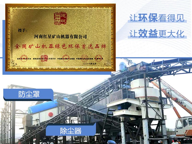 讓環(huán)?？吹靡?，讓效益更大化