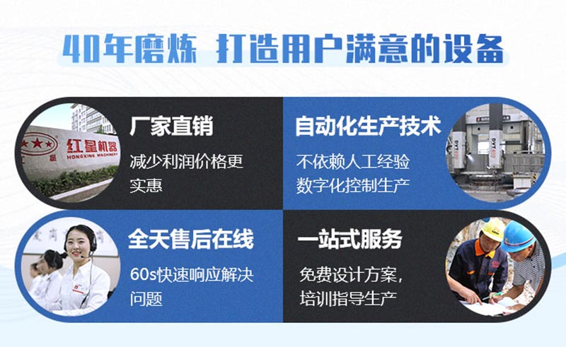 紅星機(jī)器40年磨練，打造客戶滿意的設(shè)備