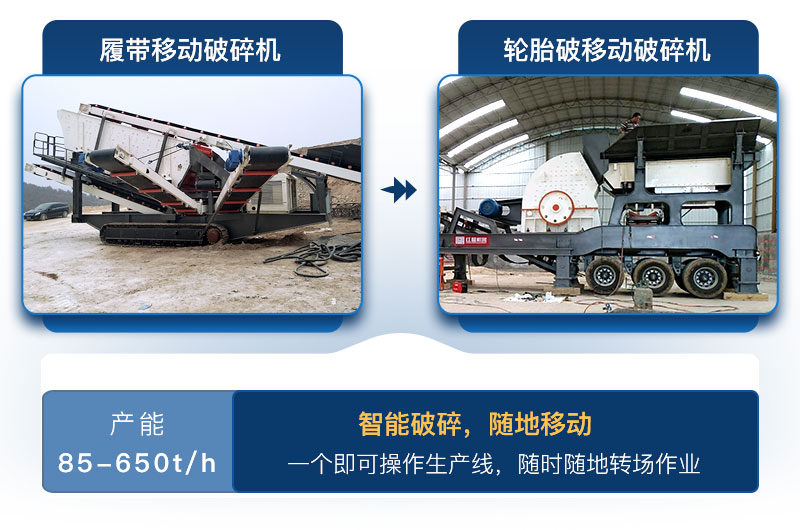 移動(dòng)破碎機(jī)分類(lèi)
