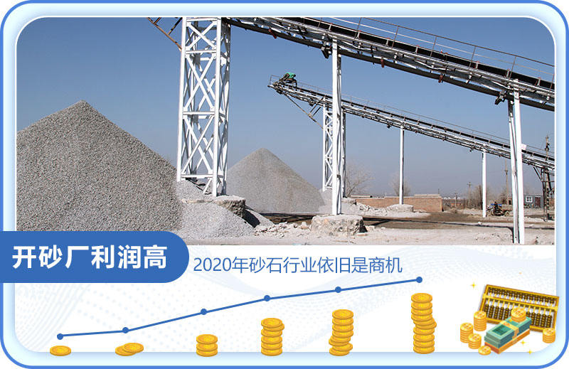 2020年開(kāi)砂廠(chǎng)利潤(rùn)仍舊很大