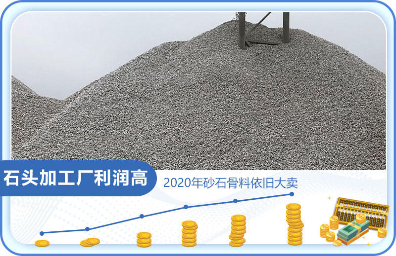 砂價飆升，行情大好