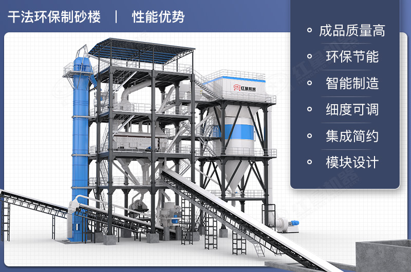 制砂樓優點 制砂樓優點