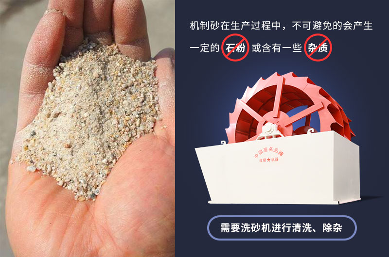 機制砂生產過程中不可避免的產生石粉 機制砂生產過程中不可避免的產生石粉