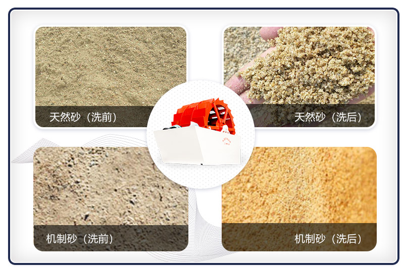洗砂機(jī)清洗效果 洗砂機(jī)清洗效果