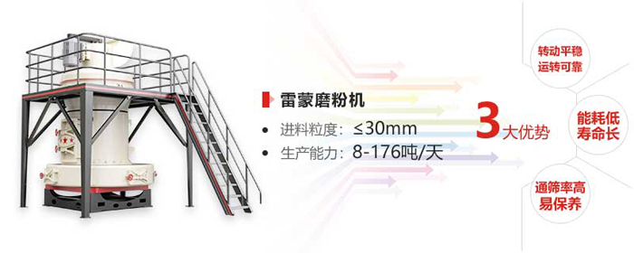 磨粉機進料小于30mm，生產能力8-176噸每天