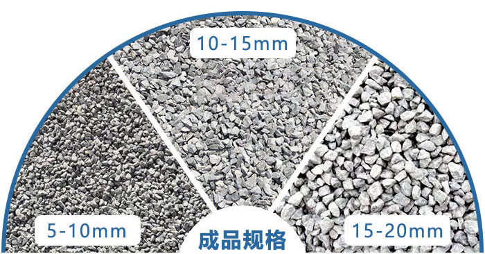 12 13 石子破碎之后的成品規格