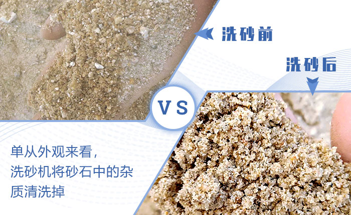 經過輪斗洗砂機清洗之后的物料成品 經過輪斗洗砂機清洗之后的物料成品