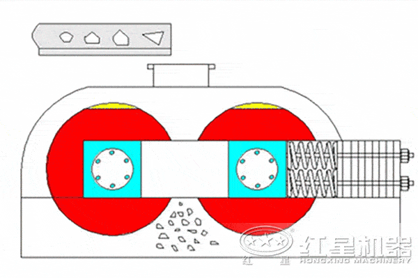 對輥破碎機(jī)制砂作業(yè)原理