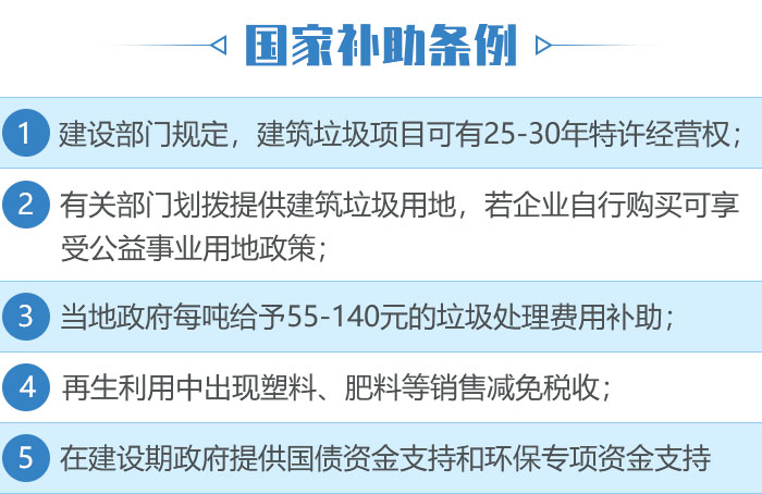 國家對廢棄混凝土粉碎項(xiàng)目補(bǔ)助政策