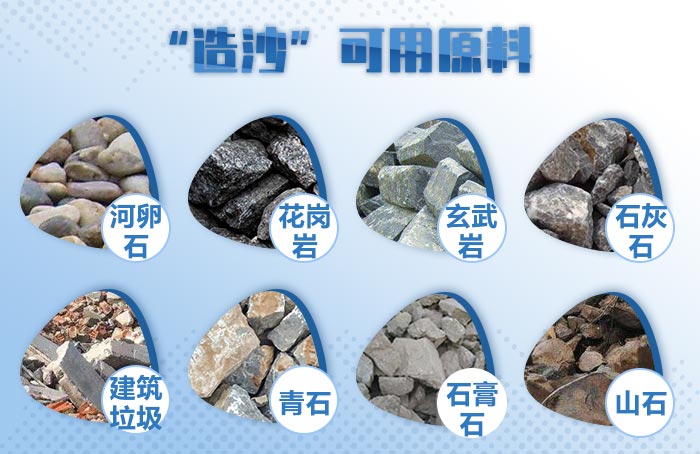 造沙常見(jiàn)原料