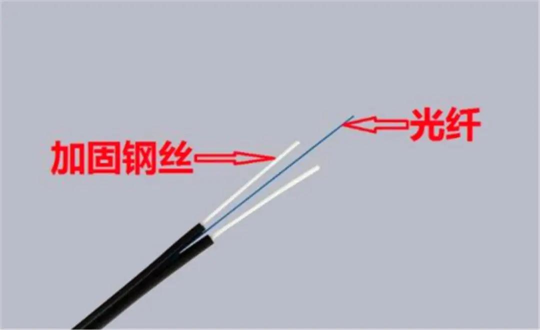 工業(yè)交換機